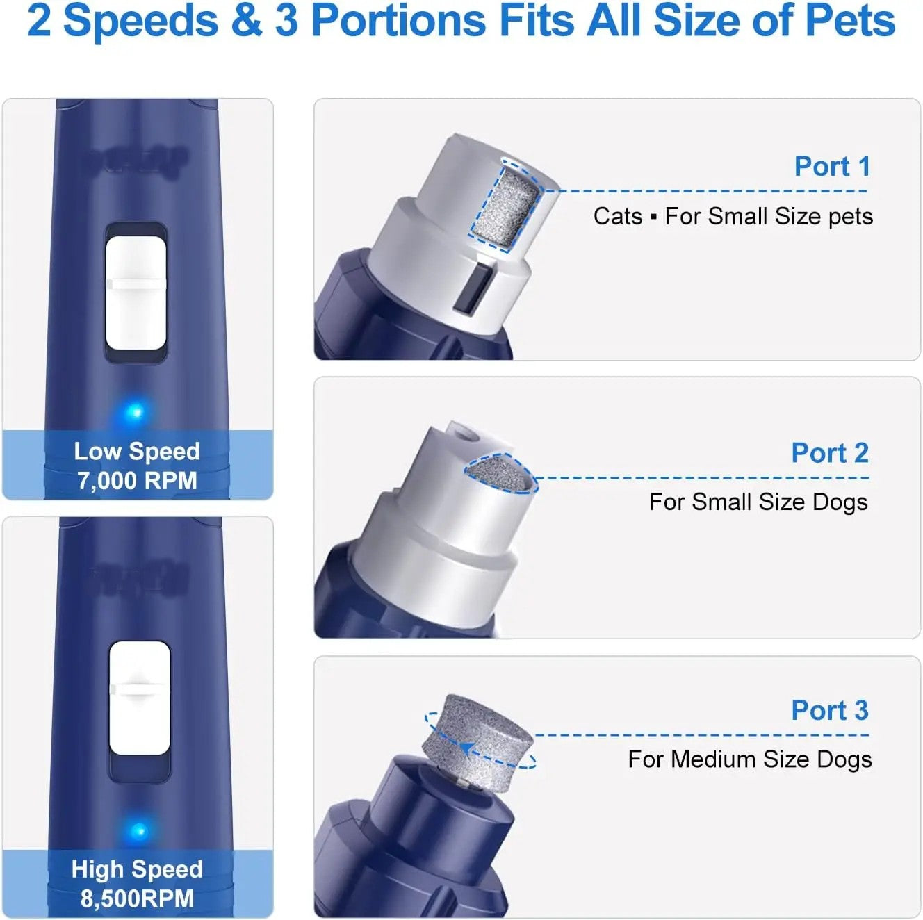 LED Dog Nail Grinder – Quiet & Rechargeable Pet Nail Trimmer with 2-Speed Motor and Safety Light