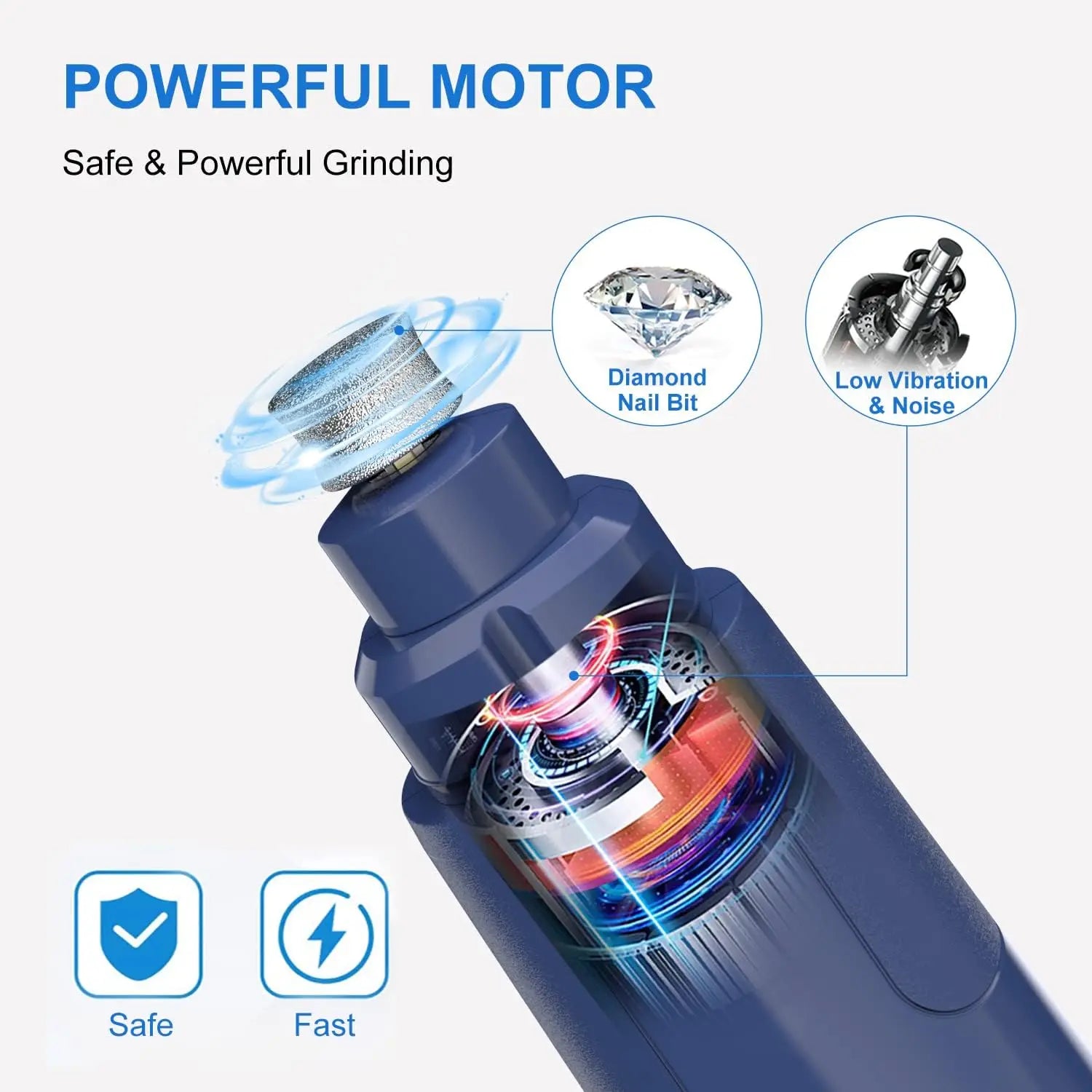 LED Dog Nail Grinder – Quiet & Rechargeable Pet Nail Trimmer with 2-Speed Motor and Safety Light